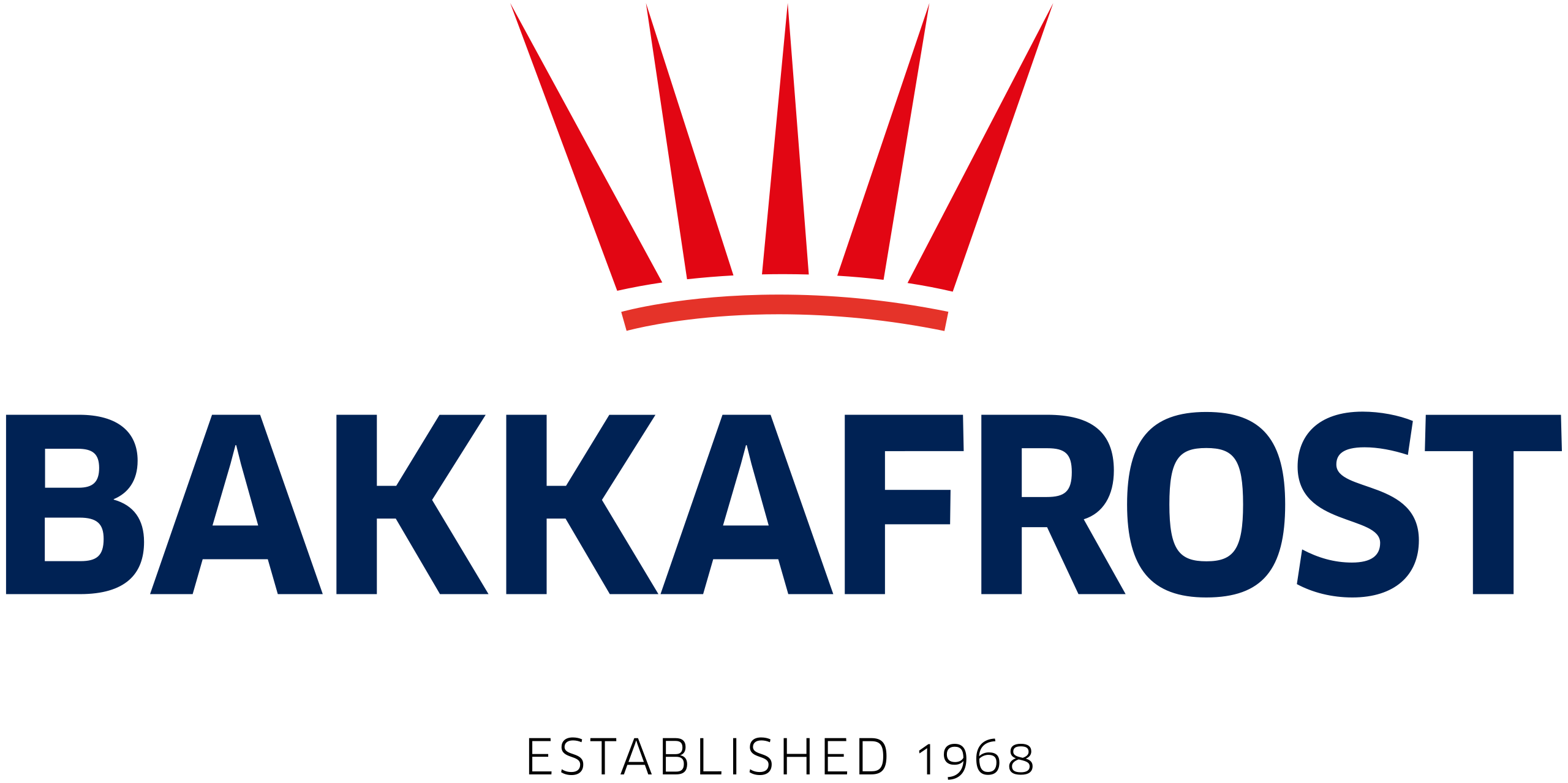 Bakkafrost