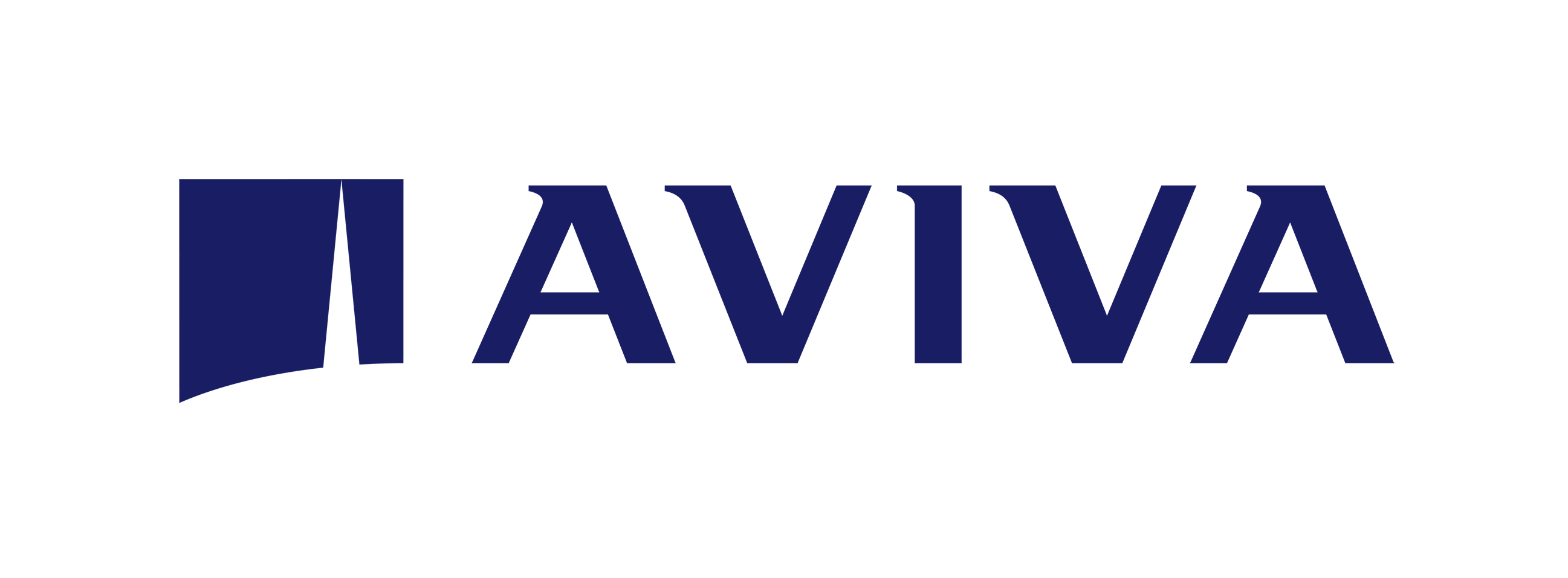 Aviva logo